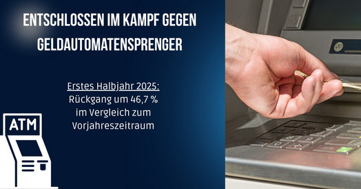 LKA-RP: Entschlossen im Kampf gegen Geldautomatensprenger
